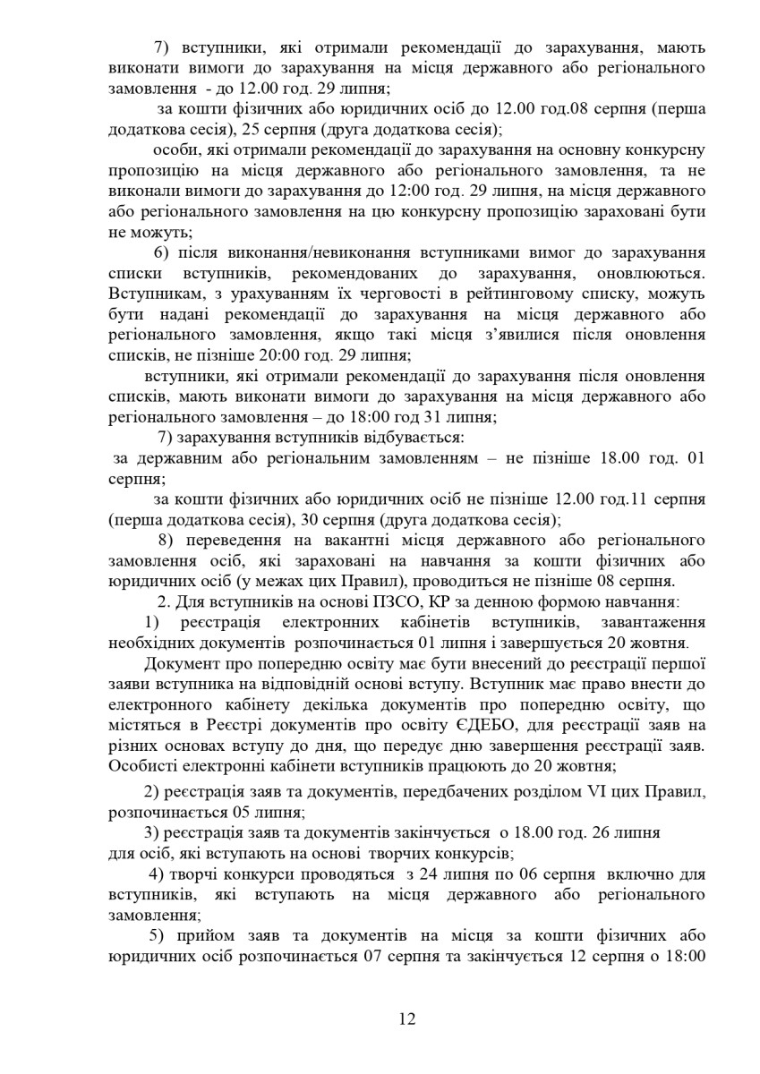 ПП